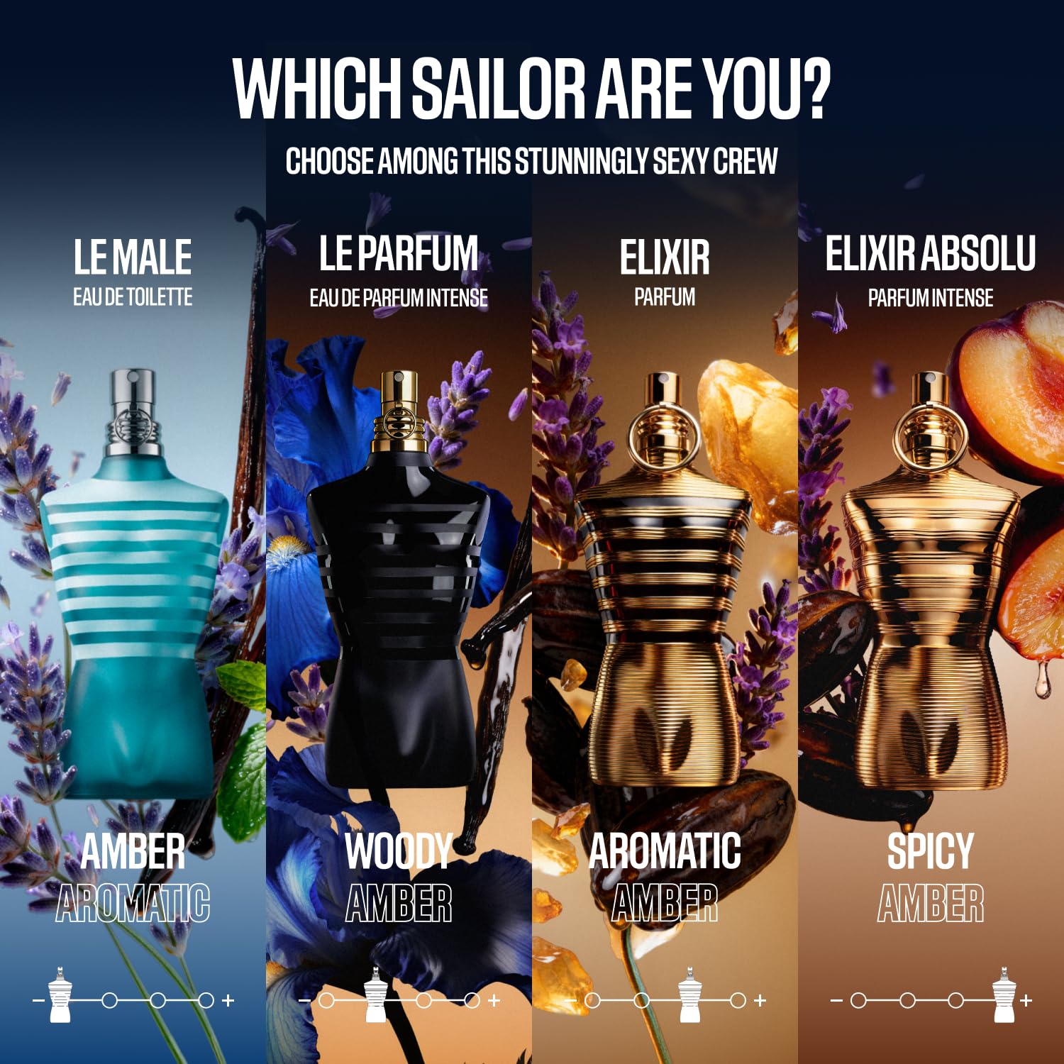 Jean Paul Gaultier Le Male Elixir